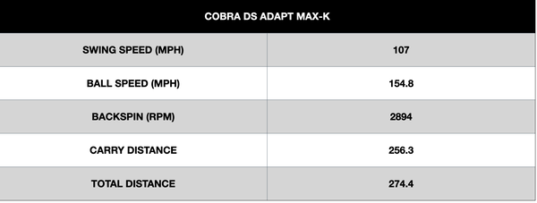 Cobra DS Adapt Max-K